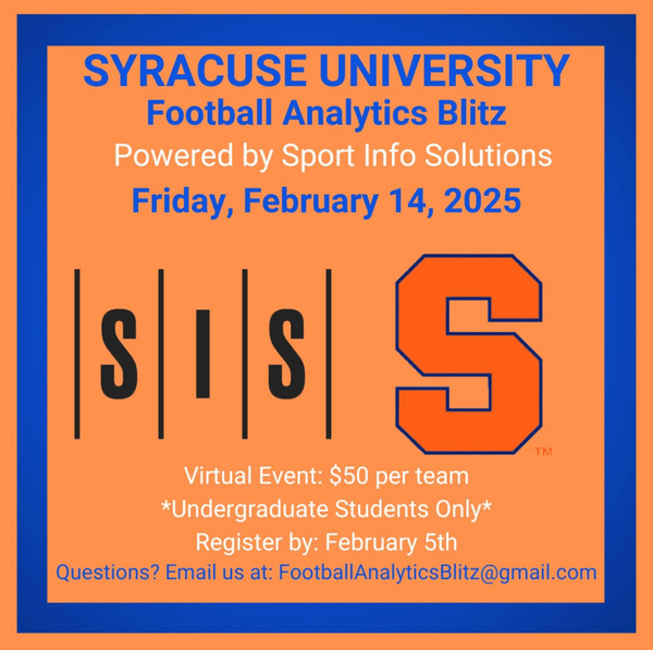 Orange and blue flyer promoting Syracuse University's Football Analytics Blitz, powered by Sport Info Solutions. The event will be held virtually on Friday, February 14, 2025, and costs $50 per team. Participation is limited to undergraduate students. Registration closes February 5th. Contact FootballAnalyticsBlitz@gmail.com with any questions.
